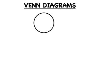 what s a venn diagram