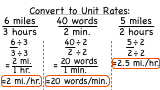 How Do You Convert a Rate To A Unit Rate?