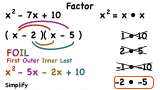 How Do You Factor a Trinomial?