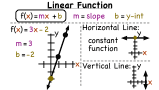 What is a Linear Function?