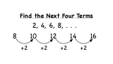 How Do You Find the Next Terms in an Arithmetic Sequence?