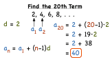 How Do You Find the Nth Term in an Arithmetic Sequence?