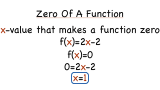 What's the Zero of a Function?