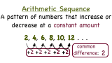 arithmetic sequence meaning in math