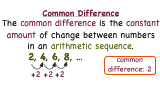 What's the Common Difference?