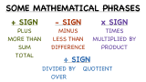 How Do You Translate a Phrase with One Variable and Number Into a Mathematical Expression?