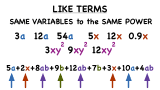 What are Like Terms?