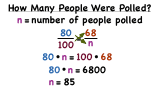 How Do You Solve a Word Problem Using a Percent Proportion?