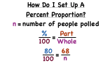 How Do You Set Up a Percent Proportion from a Word Problem?