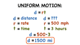 What is the Formula Connecting Distance, Rate, and Time?