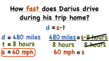 How Do You Figure Out the Rate Traveled if You Know Distance and Time?