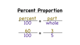 What's a Percent Proportion?