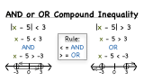 How Do You Figure Out if an Absolute Value Inequality is an AND or OR Compound Inequality?