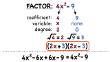 How Do You Factor a Polynomial Using Difference of Squares?