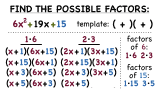 How Do You Find All the Possible Factors of a Trinomial?