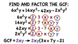 How Do You Factor the Greatest Common Factor out of a Polynomial?