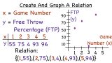 How Do You Use Coordinates to Reflect a Figure Over the X-Axis?