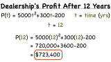 How Do You Solve a Word Problem Using a Function?