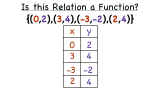 HOW TO TELL IF A RELATION IS A FUNCTION! 