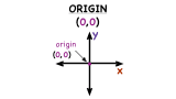 What is the Origin?