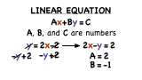 What's Standard Form of a Linear Equation?