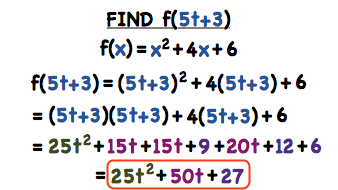 How Do You Find F(X) When The Value For X Contains Other Variables? | Virtual Nerd