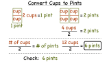 How Do You Convert Cups to Pints?