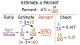 How Do You Estimate a Percent?