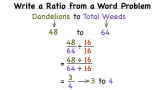 How Do You Write a Ratio From a Word Problem?