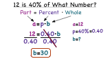 How Do You Use an Equation to Find a Whole?