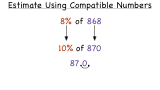 How Do You Use Compatible Numbers to Estimate a Part of a Whole?