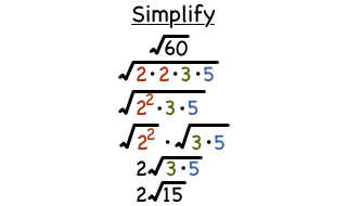 What is the Product Property of Square Roots?