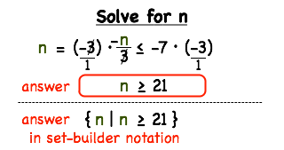 How Do You Solve an Inequality with Negative Numbers Using Multiplication?, Printable Summary