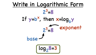 logarithm to exponential