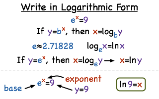 How Do You Convert From Exponential Form To Natural Logarithmic Form Printable Summary Virtual Nerd