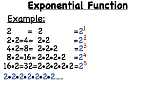 -- Virtual Nerd can help