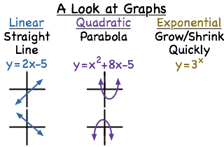 -- Virtual Nerd can help image.