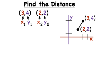 Splitterdistance Guide Math -- Virtual Nerd can help