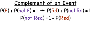 Complement Prob Sign -- Virtual Nerd can help