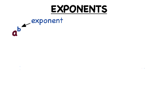 Exponent Meaning Computer Science -- Virtual Nerd can help