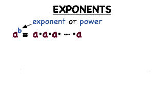 Exponent Meaning Computer Science -- Virtual Nerd can help