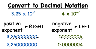 -- Virtual Nerd can help