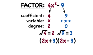 How Do You Factor A Polynomial Using Difference Of Squares Virtual Nerd Can Help