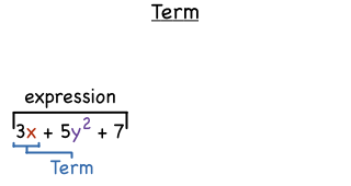 -- Virtual Nerd can help