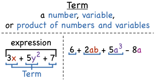 -- Virtual Nerd can help