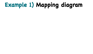 -- Virtual Nerd can help