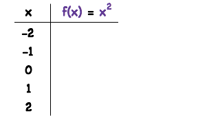 Function Math Mirror -- Virtual Nerd can help