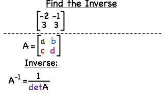 -- Virtual Nerd can help