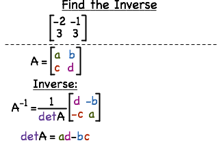 -- Virtual Nerd can help