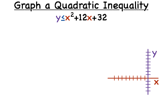 X 2 12x 32